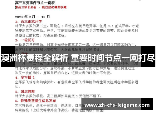 澳洲杯赛程全解析 重要时间节点一网打尽