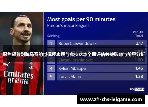 聚焦福登对阵马赛的世俱杯表现与竞技状态全面评估关键影响与前景分析