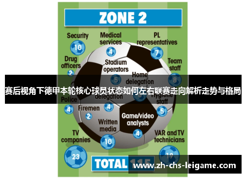 赛后视角下德甲本轮核心球员状态如何左右联赛走向解析走势与格局